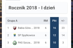 Zdjecie-18.12.2025-11-19-57-2